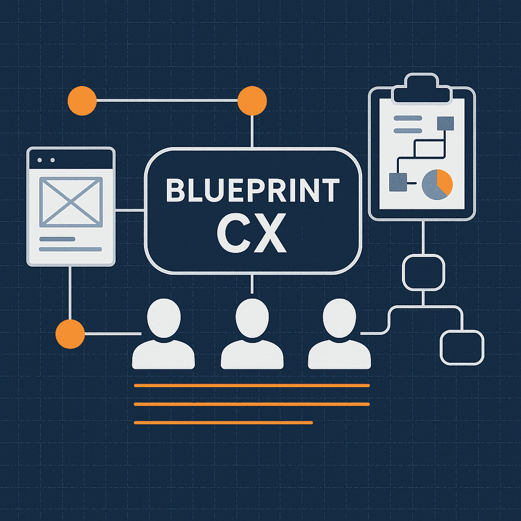 Blueprint CX: diseño de experiencias que convierten Diagrama del Blueprint CX que muestra cómo los datos, la experiencia del cliente y los procesos se integran para mejorar la conversión.
